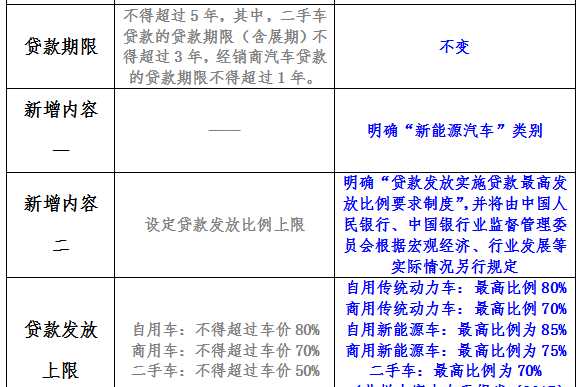 600tk,coml新澳開,擔(dān)保計(jì)劃執(zhí)行法策略_GBW34.726界面版