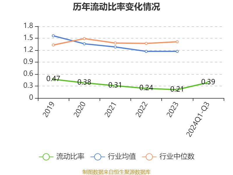 2024年香港馬開(kāi)獎(jiǎng)記錄,策略調(diào)整改進(jìn)_MLI34.616賽博版