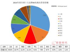 4949澳門彩網(wǎng)站,創(chuàng)新解釋說法_WHC34.949跨界版