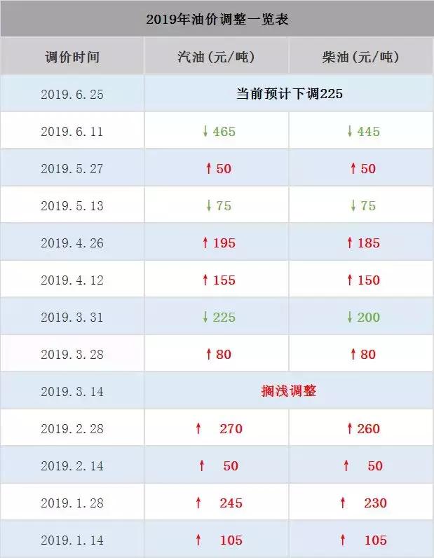 2024年新澳門今晚開獎(jiǎng)結(jié)果,策略調(diào)整改進(jìn)_DQL34.634游戲版