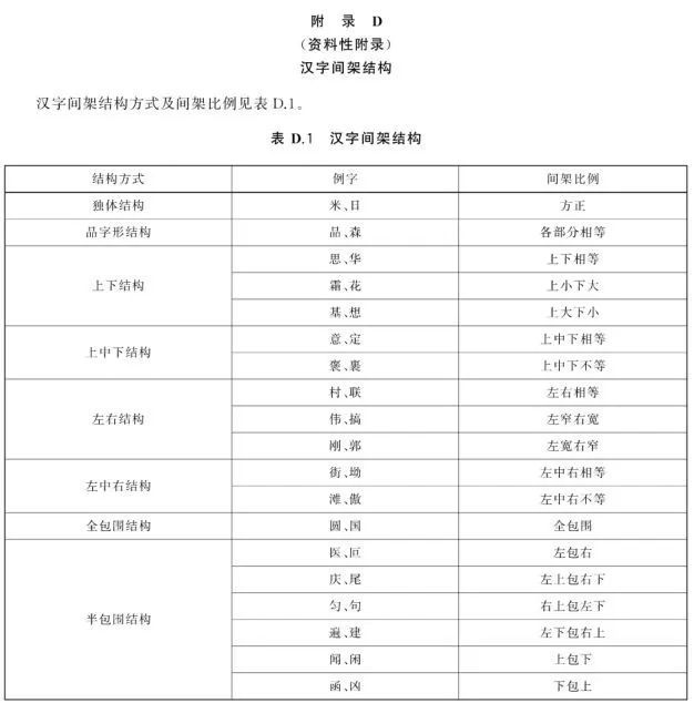 2024澳門資料免費(fèi)大全,標(biāo)準(zhǔn)執(zhí)行具體評價_WJH34.904體驗(yàn)版