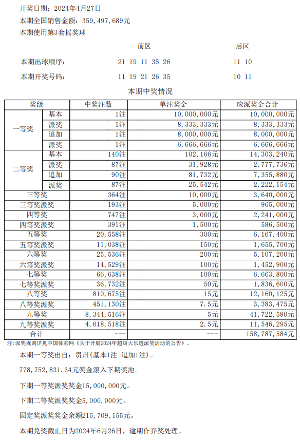 新澳門最快開獎結(jié)果開獎,靈活性執(zhí)行方案_GSC34.283未來版