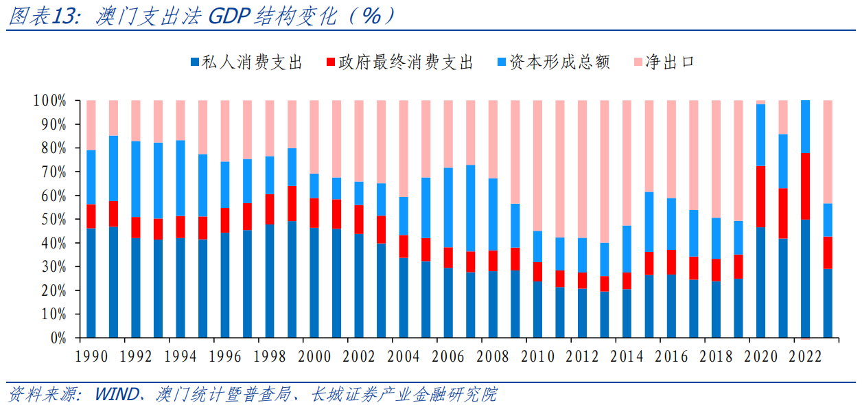 新澳門六開獎(jiǎng)號(hào)碼記錄,理論經(jīng)濟(jì)學(xué)_YKC34.174教育版