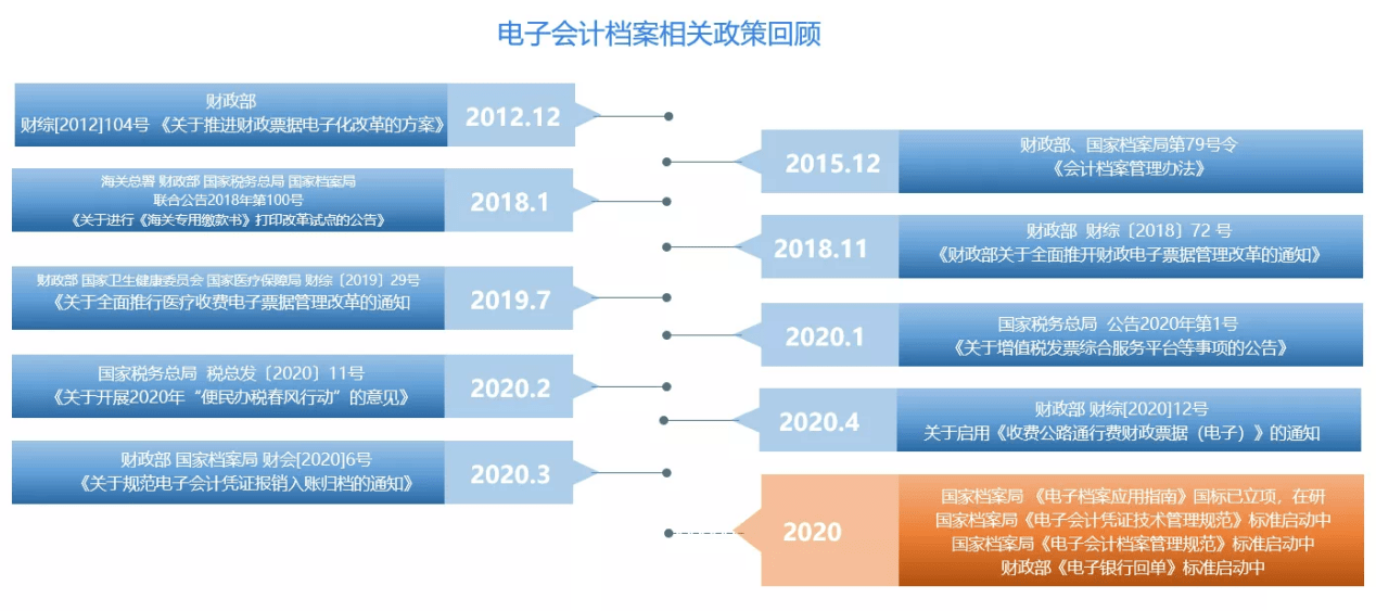 新奧資料免費(fèi)期期精準(zhǔn),快速處理計(jì)劃_VJC34.370顯示版