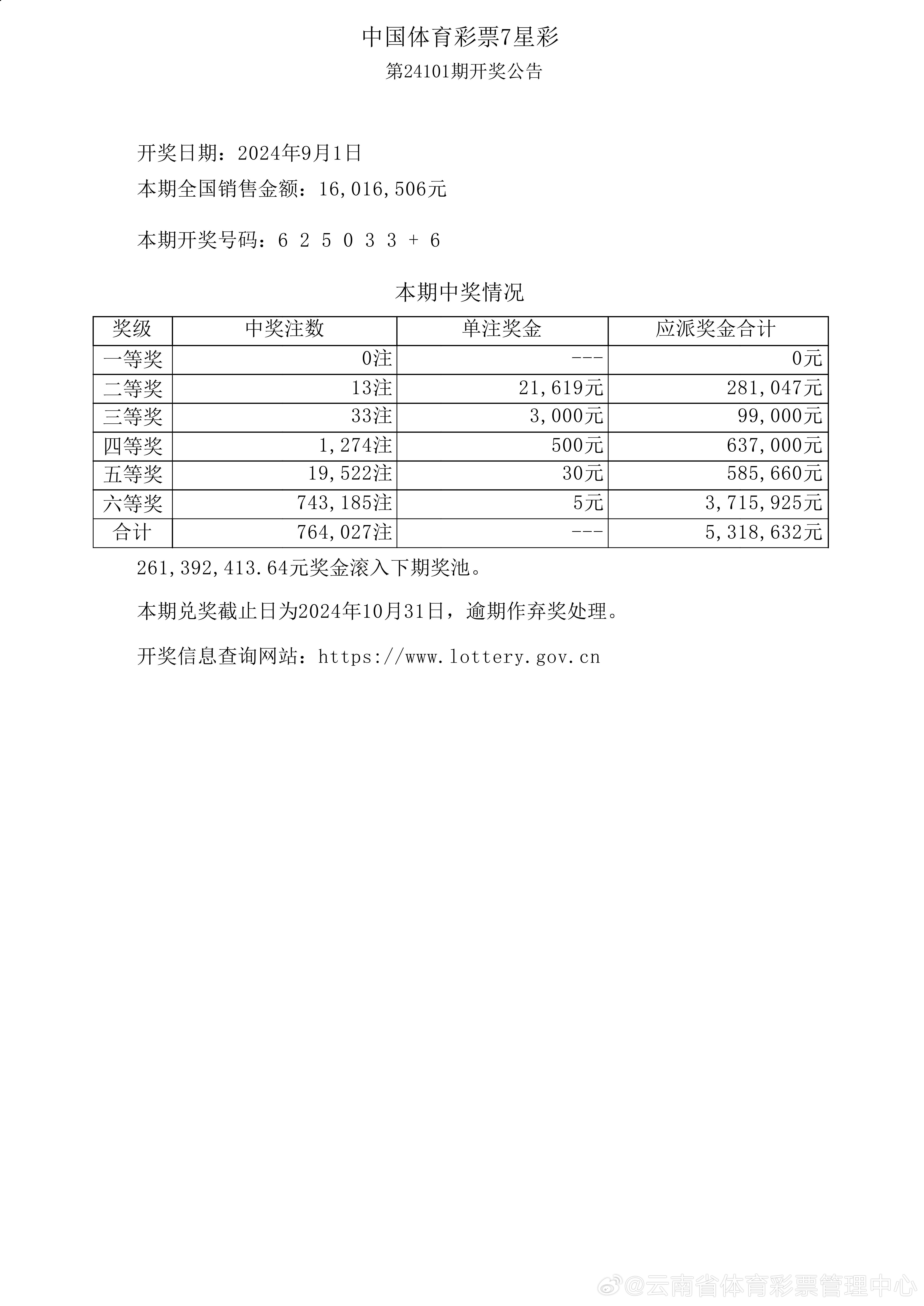 六會彩生肖開獎結果,決策信息解釋_AZN34.429透明版