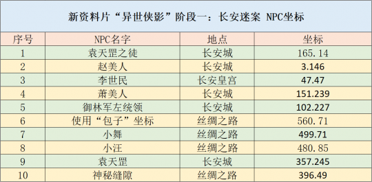 2024年正版資料免費(fèi)大全特色,策略優(yōu)化計(jì)劃_WXT34.734全球版