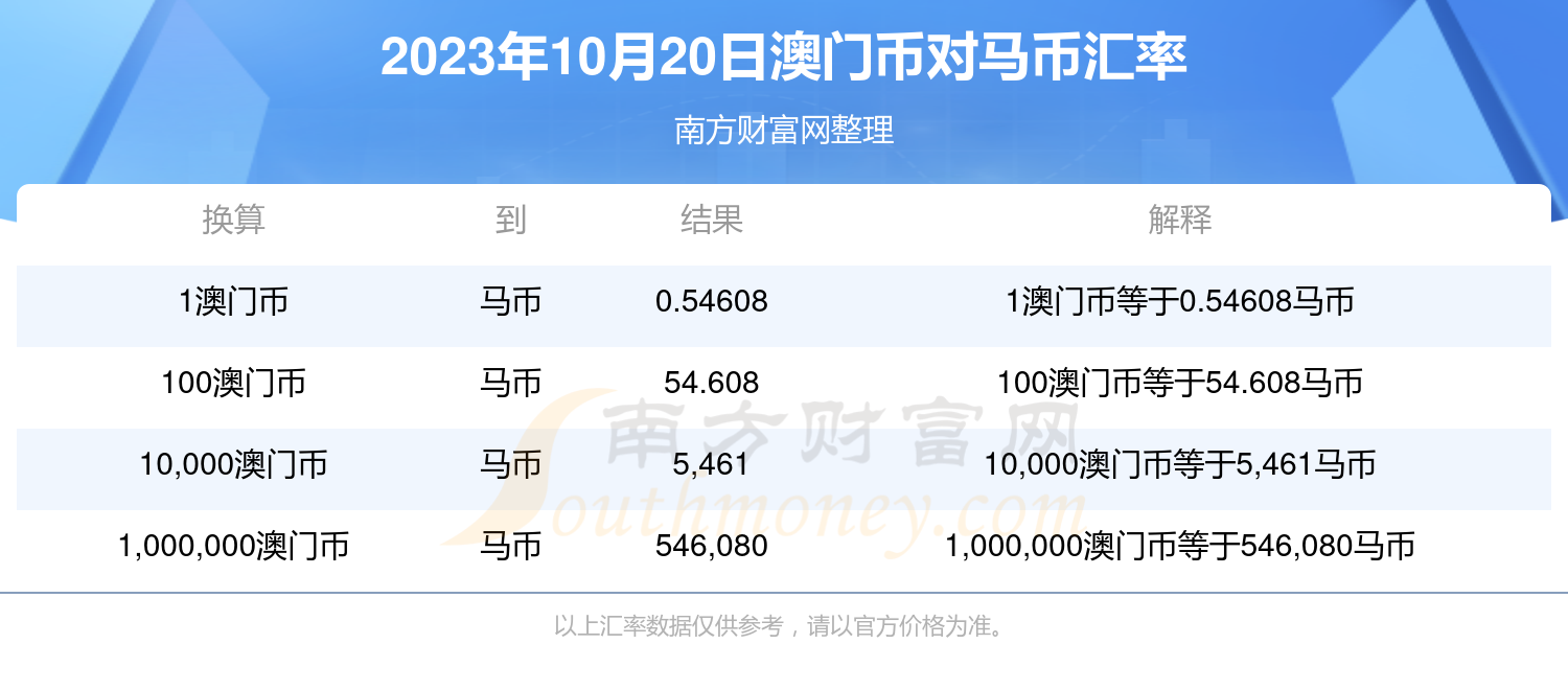 澳門特馬開獎結(jié)果查詢,高效執(zhí)行方案_YVB34.941清新版