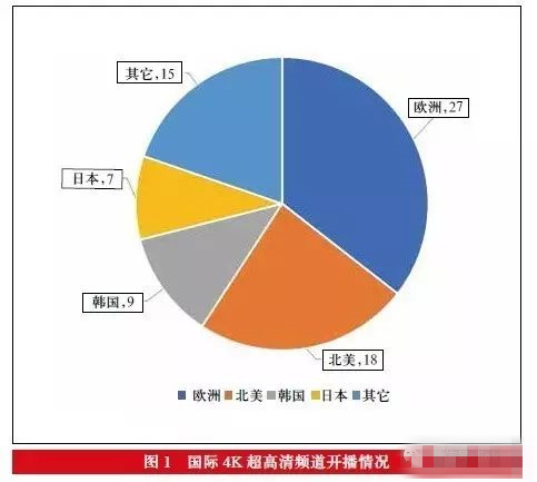 澳門六彩資料,高速應(yīng)對邏輯_PUK34.291超高清版