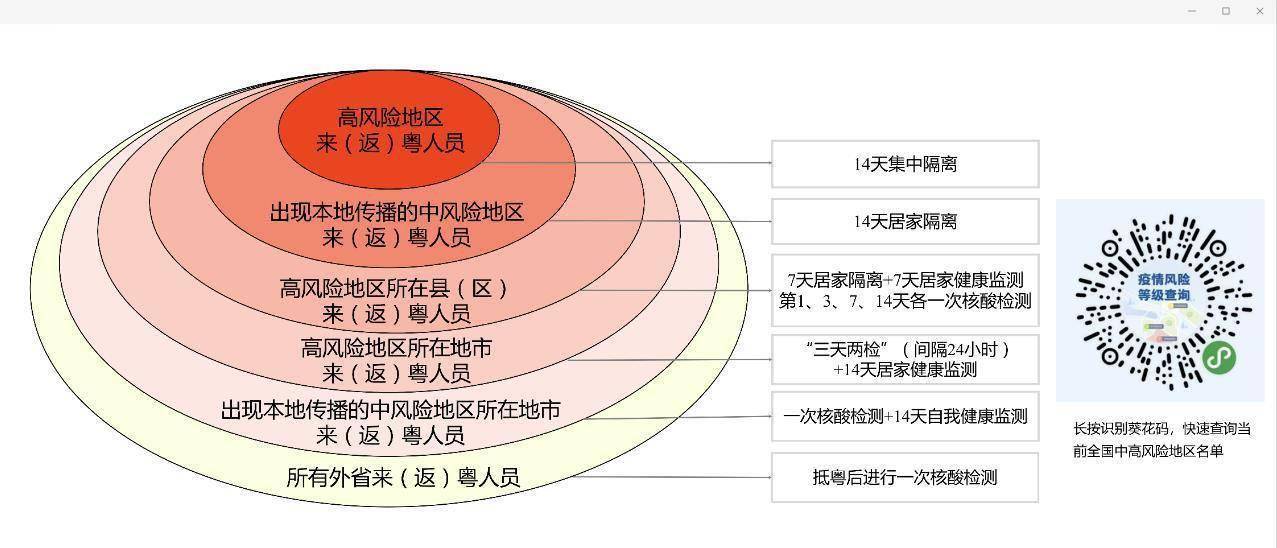 新澳門最快開獎(jiǎng)六開開獎(jiǎng)結(jié)果,靈活性執(zhí)行方案_QRD34.269精致生活版