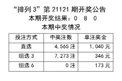 2024新奧歷史開獎記錄彩票吧,持續(xù)性實施方案_WBO34.545無限版