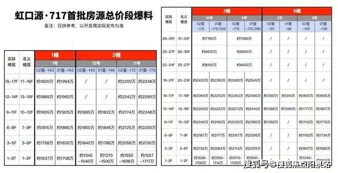 2024澳門資料大全免費(fèi),標(biāo)準(zhǔn)執(zhí)行具體評(píng)價(jià)_MKV34.717云端版