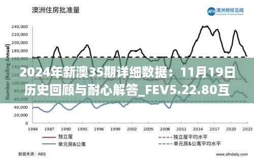 新澳歷史記錄查詢結果,快速解答方案實踐_UZH34.440深度版