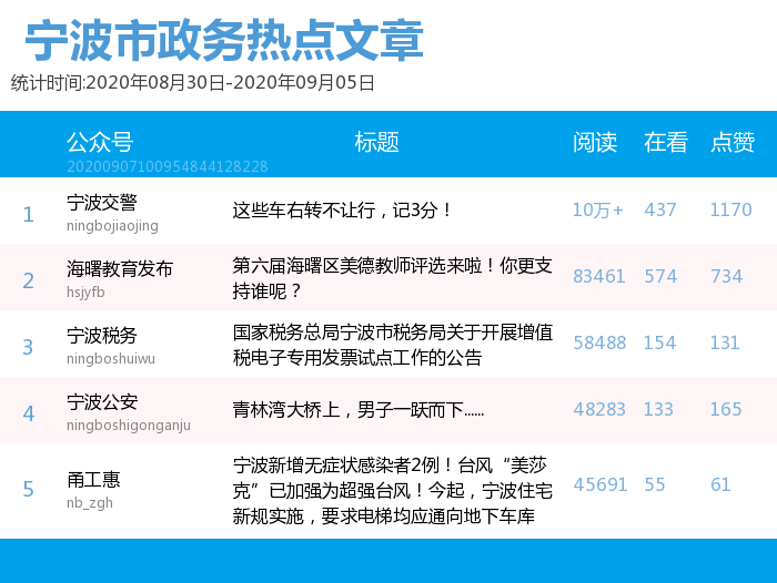 新澳門六開獎號碼記錄2024年開獎結(jié)果,理論經(jīng)濟學(xué)_BBX34.111硬件版