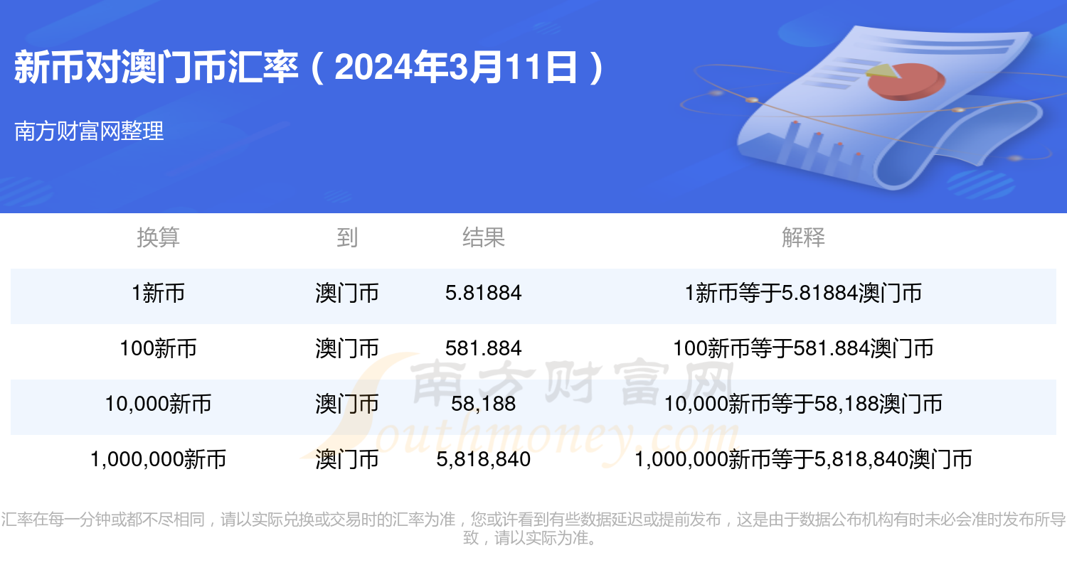 2024新澳門六開歷史記錄查詢,創(chuàng)新策略設(shè)計_FLM34.191視頻版