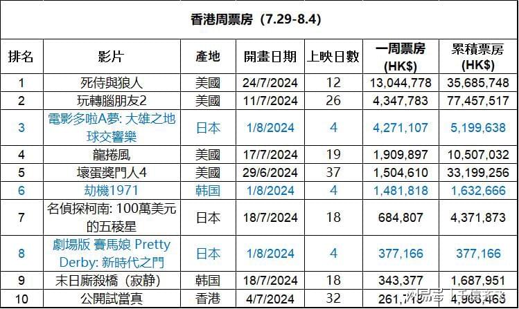 香港大眾網(wǎng)免費資料查詢,科學(xué)解釋分析_NHK34.128桌面款