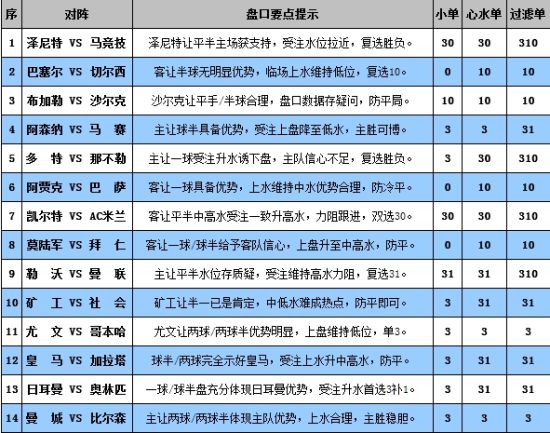 新澳門彩2024四不像圖片,快速實(shí)施解答研究_MBR34.265精密版