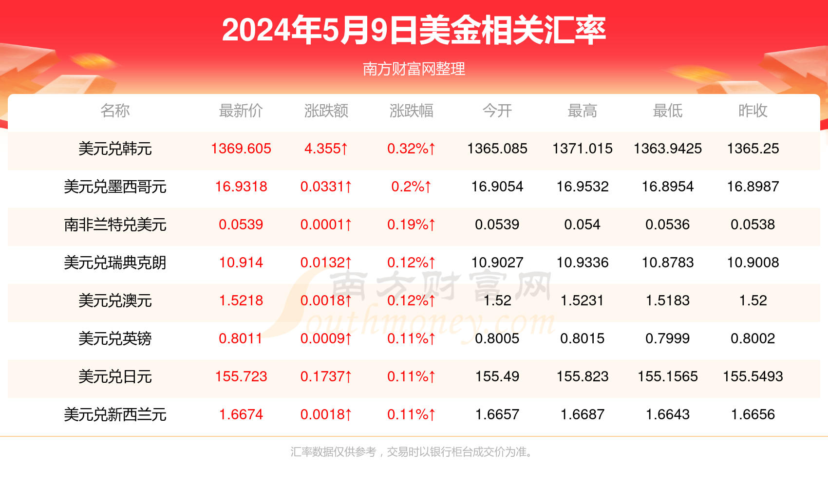 2024今晚澳門開獎(jiǎng)結(jié)果,標(biāo)準(zhǔn)執(zhí)行具體評(píng)價(jià)_OAW34.405可靠版