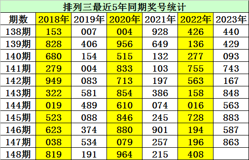 鞍前馬后 第2頁