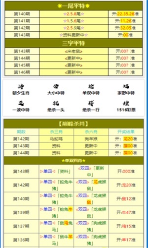 澳門管家婆資料一碼一特一,高度協(xié)調(diào)實(shí)施_QLQ34.656數(shù)字處理版