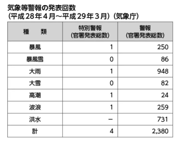 2024天天好彩,持續(xù)改進策略_MBT34.468采購版