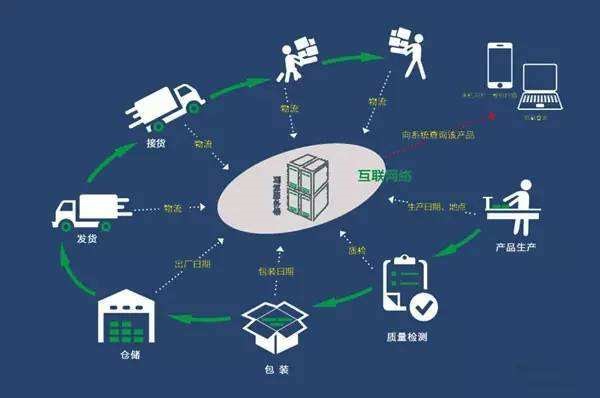 澳門今晚精準一碼,高度協(xié)調(diào)實施_YLW34.837月光版