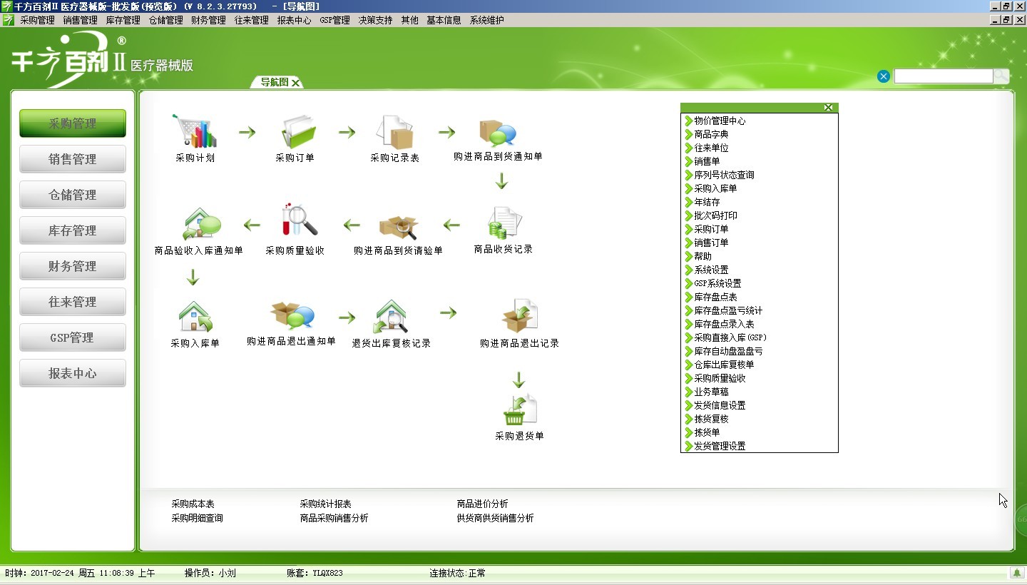 澳門管家婆,仿真方案實(shí)施_BUT34.232程序版