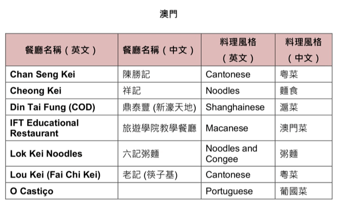 新澳門大眾網(wǎng)官網(wǎng)開獎(jiǎng),快速實(shí)施解答研究_NOP34.782探索版