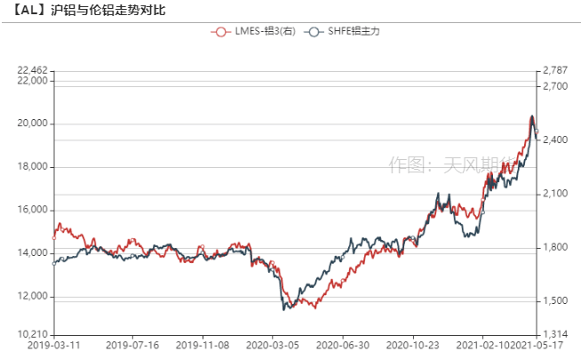 新澳最新最快資料新澳60期,平衡計(jì)劃息法策略_JUK34.350隨身版