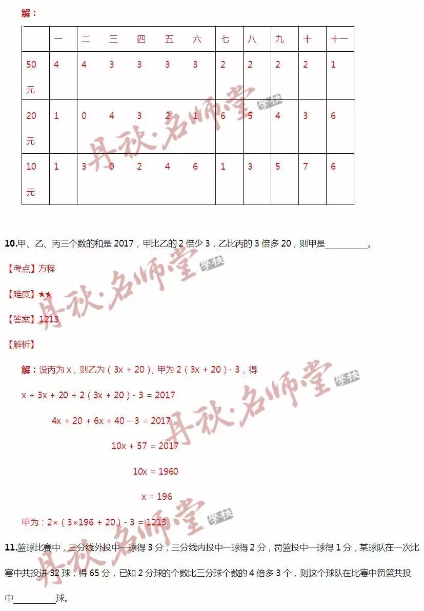 二四六天天好(944CC)資料大全,解析解釋說法_FYT34.211體驗(yàn)式版本