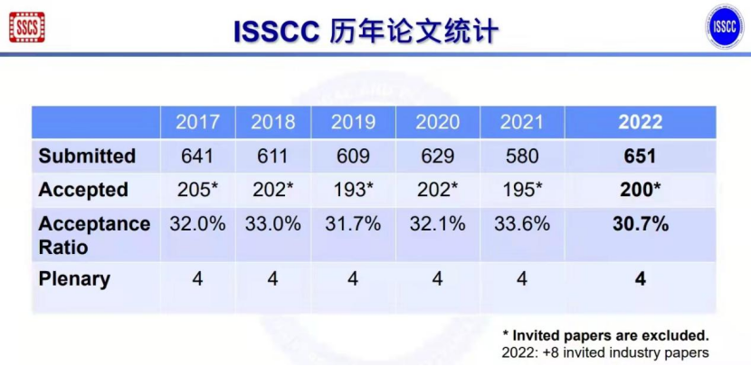 新澳門長(zhǎng)期免費(fèi)資料公開,靈活性執(zhí)行方案_IEZ34.398便攜版