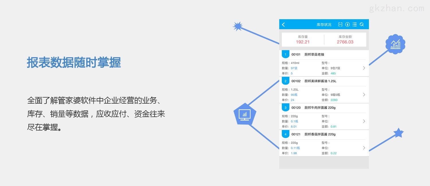 7777788888精準(zhǔn)管家婆免費(fèi),定量解析解釋法_LAR34.744游戲版