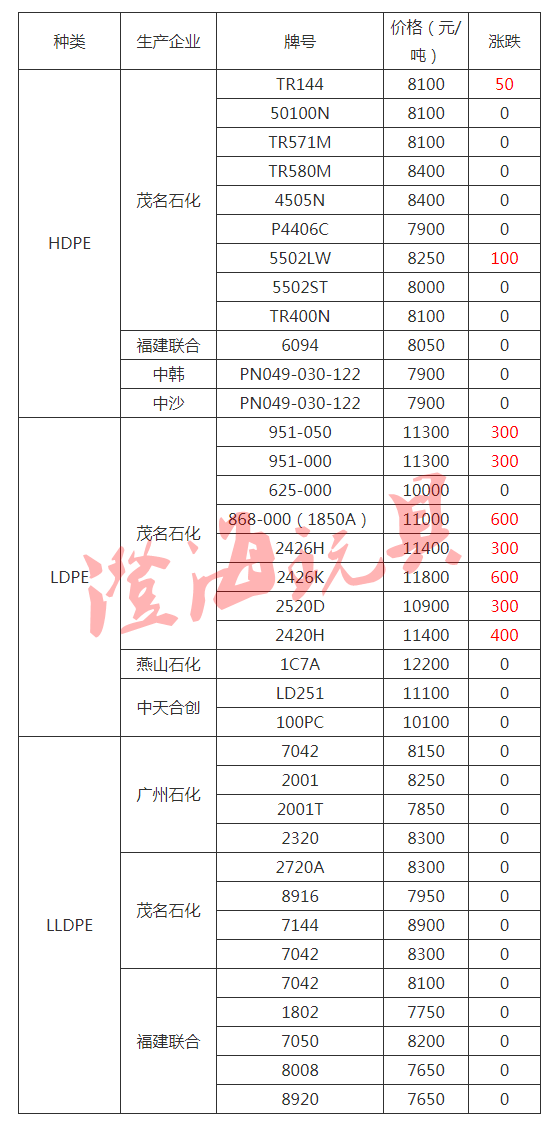 2024年新奧門天天開彩,策略調(diào)整改進_PMM34.857隨行版