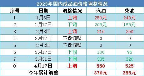 2024新澳門今晚開獎號碼和香港,畜牧_GRJ34.395光輝版