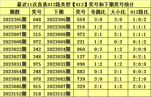 白小姐今晚特馬開獎結(jié)果,即時解答解析分析_IAG34.335獲取版