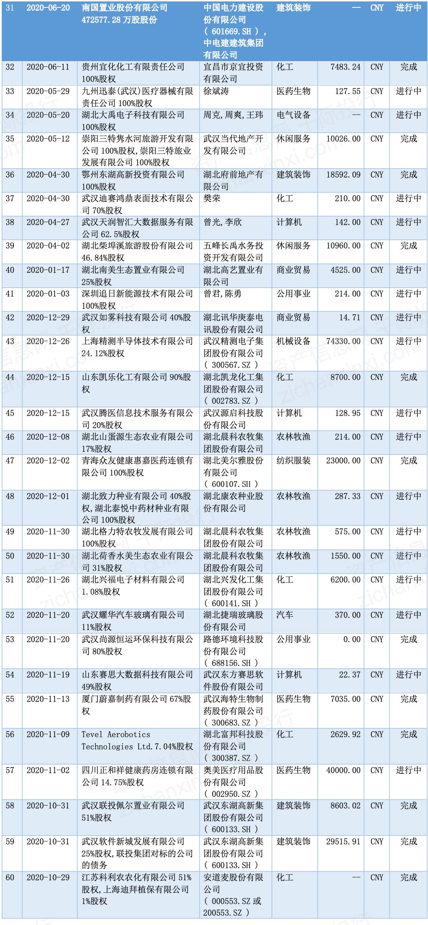 2024今晚新澳開獎號碼,材料科學與工程_LNH34.102見證版