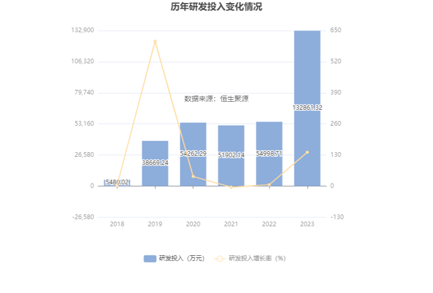 二肖二碼全年免費資料,精細化方案決策_OUU34.178融合版