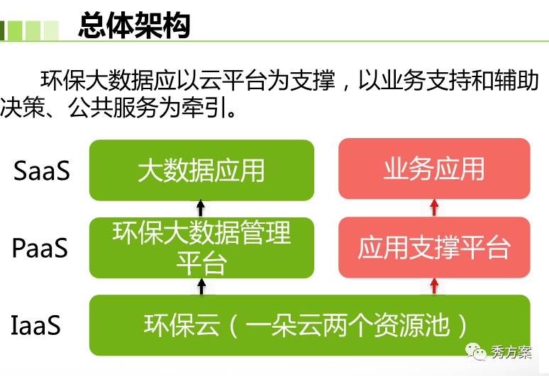 內(nèi)部二肖二碼期期誰,決策支持方案_IGJ34.378環(huán)保版