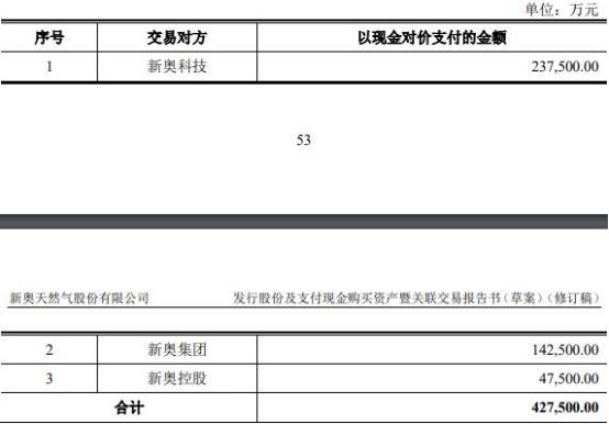 新奧2024年最新版,可靠執(zhí)行操作方式_SYS34.263極速版