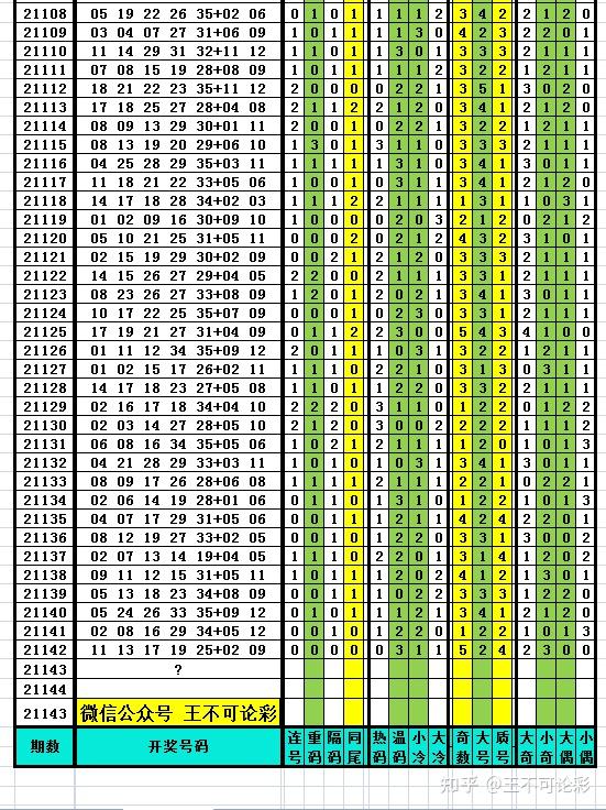 新澳開彩歷史記錄,快速解答方案實踐_VRH34.942計算版