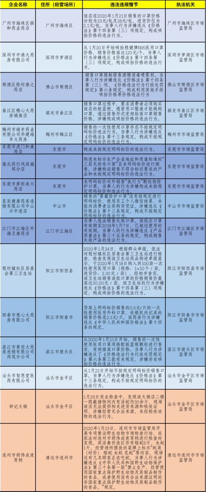 新澳門正版更新資料,靈活性執(zhí)行方案_WHL34.163抗菌版