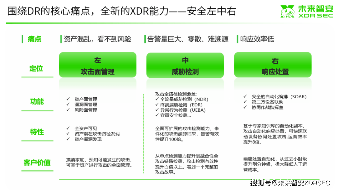 2023澳門(mén)正版資料大全免費(fèi)二,安全設(shè)計(jì)方案評(píng)估_YHL34.525觸控版