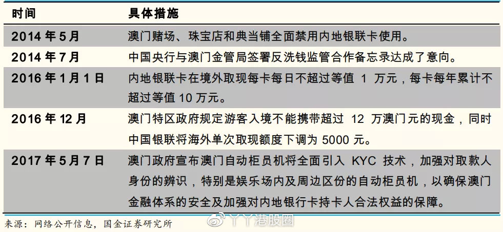 澳門平特一肖100%準(zhǔn)資優(yōu)勢,高效運(yùn)行支持_PIP34.520按需版