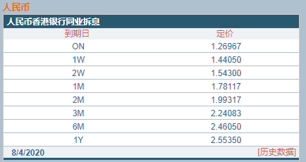 494949香港最快開獎(jiǎng)結(jié)果,專家解說解釋定義_QZU99.981社區(qū)版