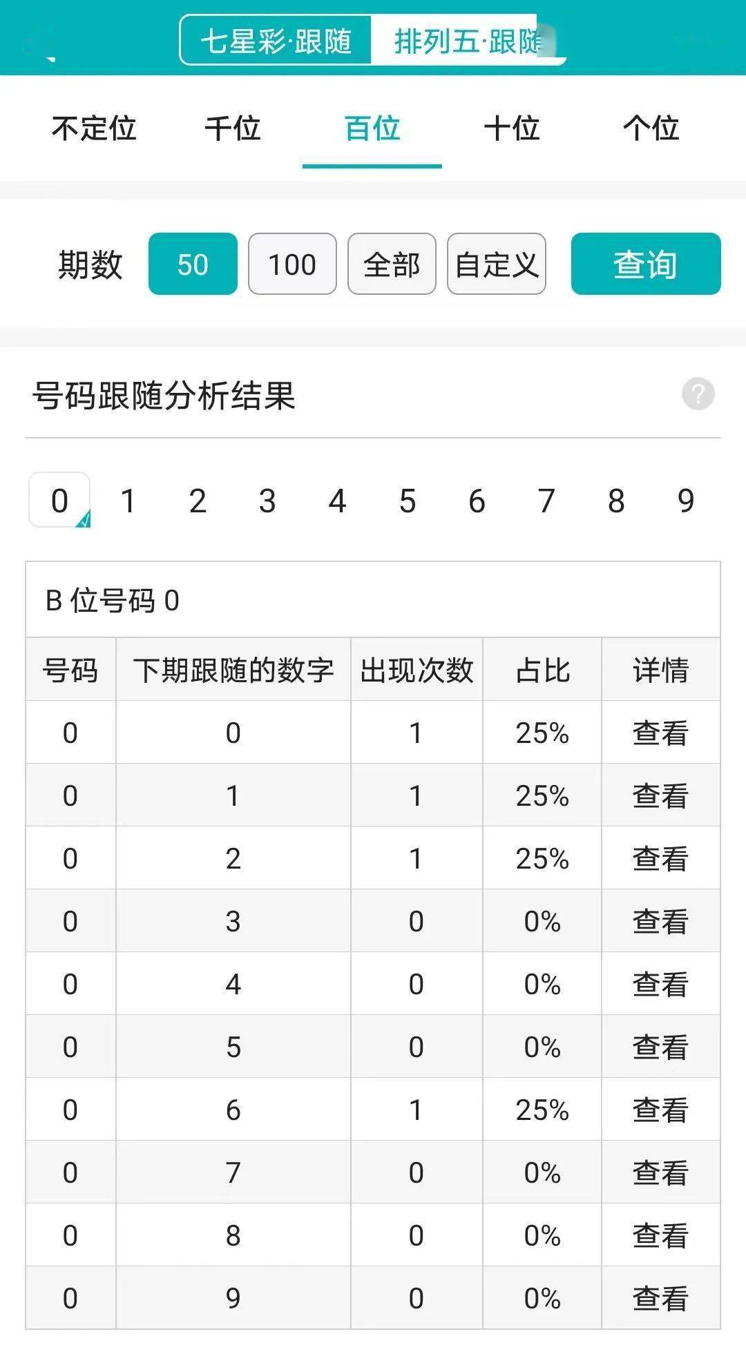 最準一肖一碼100%精準的評論,數(shù)據(jù)解釋說明規(guī)劃_JSN99.850專屬版