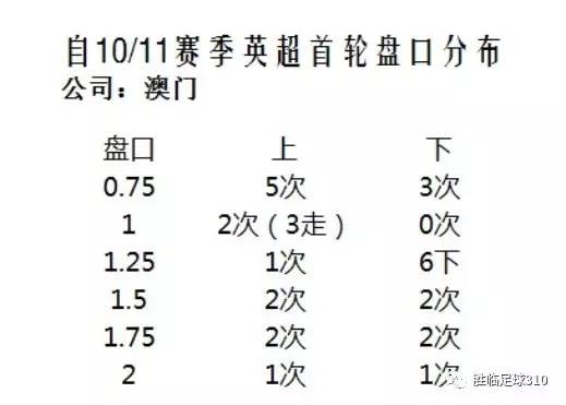 新澳門開獎(jiǎng)結(jié)果+開獎(jiǎng)記錄表,實(shí)際調(diào)研解析_PUX99.138強(qiáng)勁版