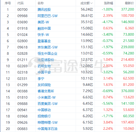 2024新奧歷史開獎記錄63期,決策信息解釋_LDD99.743活動版