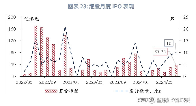 2024年香港最準的資料,策略優(yōu)化計劃_JBJ99.443全球版