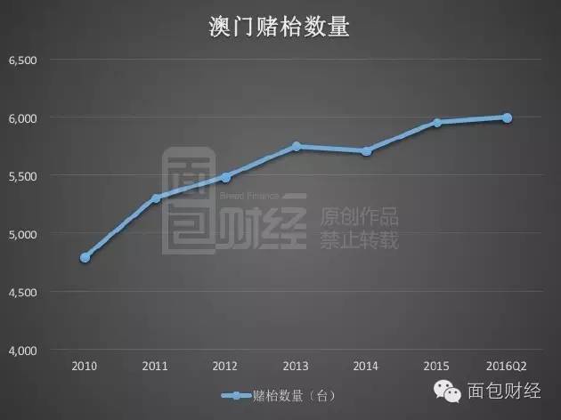 澳門正版開獎結(jié)果查詢今天,統(tǒng)計數(shù)據(jù)詳解說明_RBI99.436流線型版