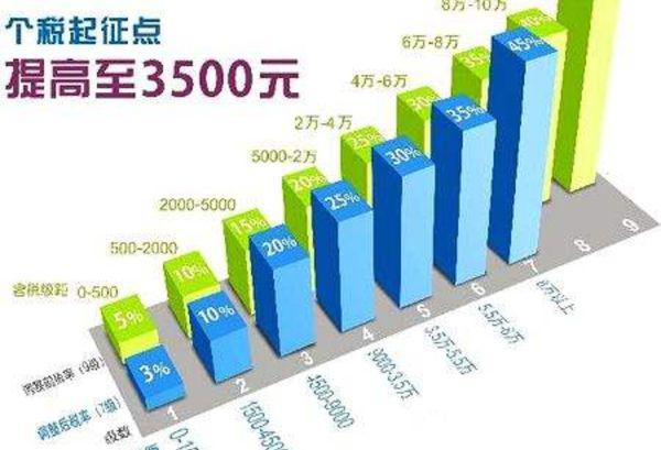 六資料澳門免費(fèi),可靠執(zhí)行操作方式_AIA99.831VR版