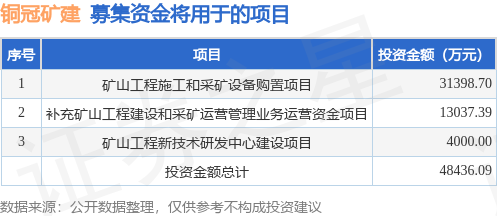 澳門(mén)正版資料免費(fèi)公開(kāi)傳真,礦業(yè)工程_XEN99.450專(zhuān)業(yè)版